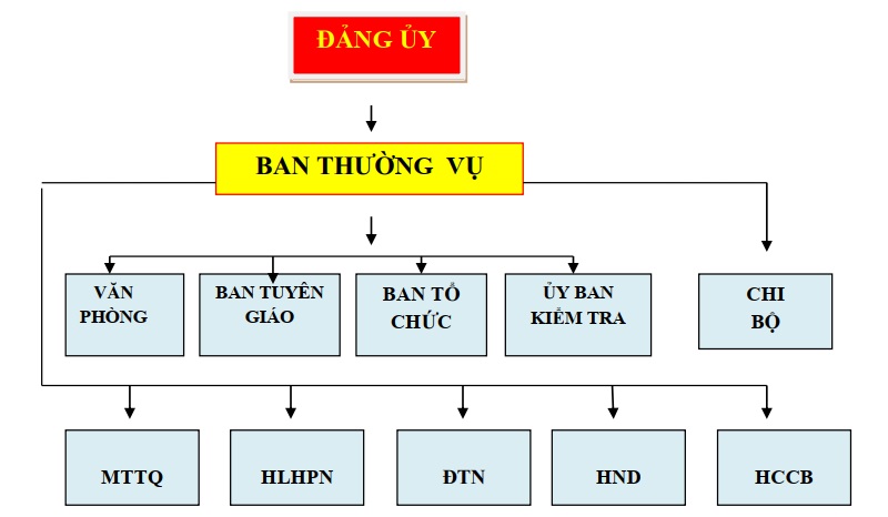 sodo-phinho-danguy.jpg